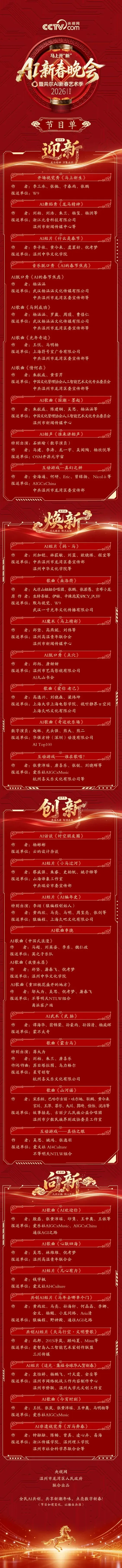 科技+年味双在线！2026央视网AI新晚节目单出炉