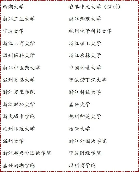 这场“三位一体”、高职提前招现场公益咨询会，高考生别错过！