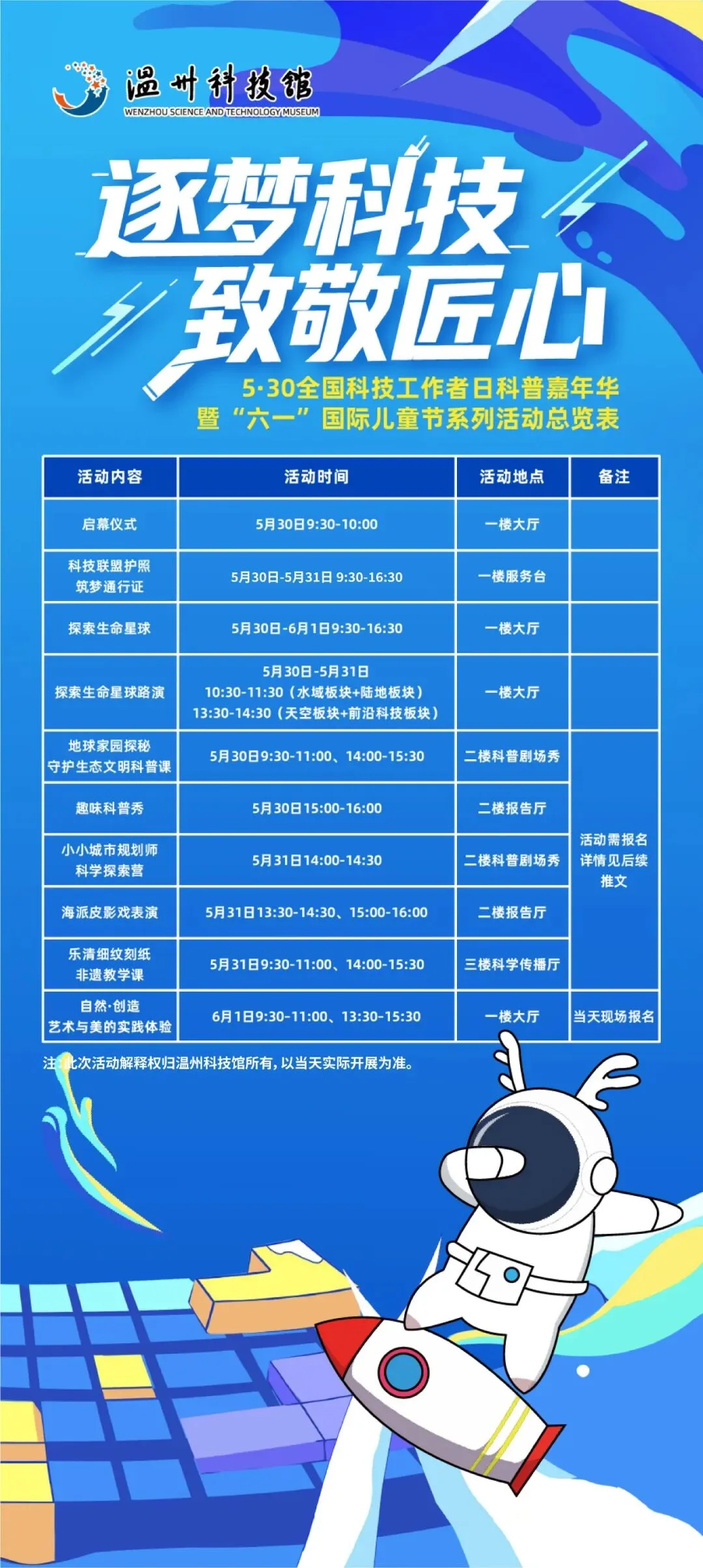 六一一站式遛娃打卡好去处