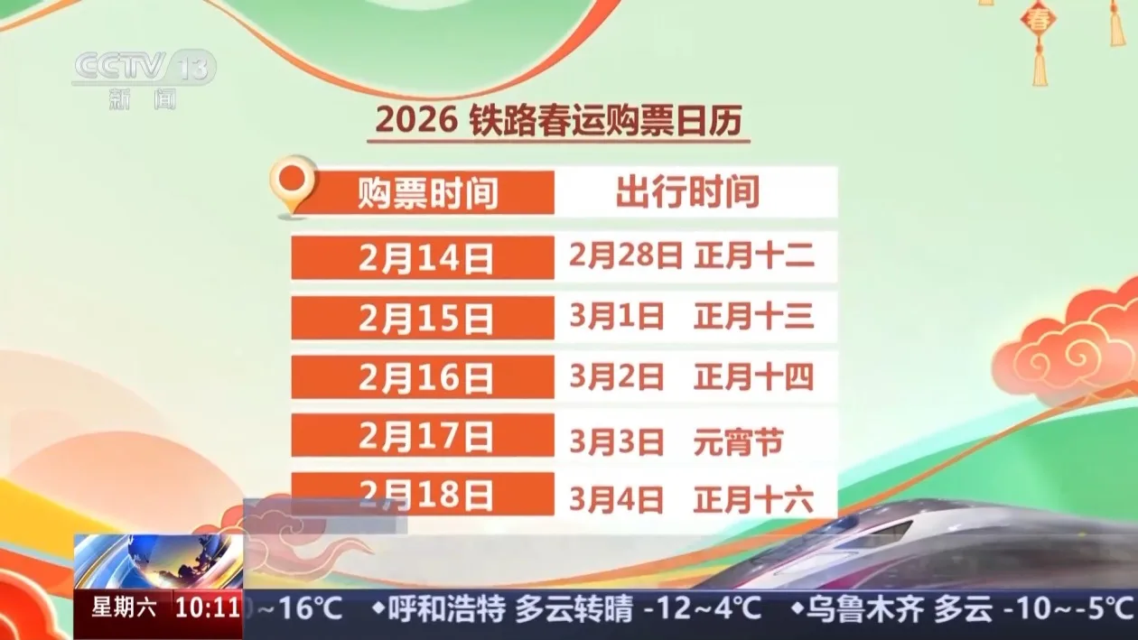 春运期间误购火车票怎么办？别慌 符合这些情况可免费退