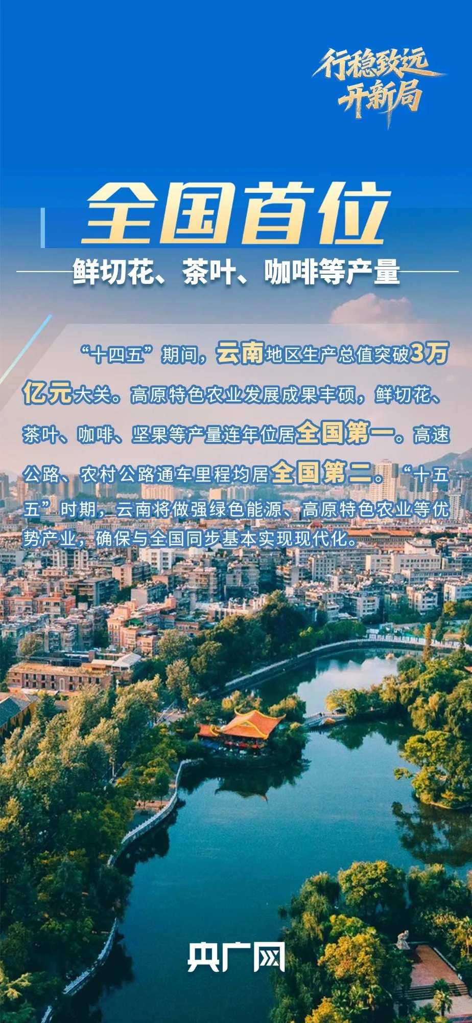 行稳致远开新局丨咖香漫路花盈途 “云”端发轫如何拼出新图景？