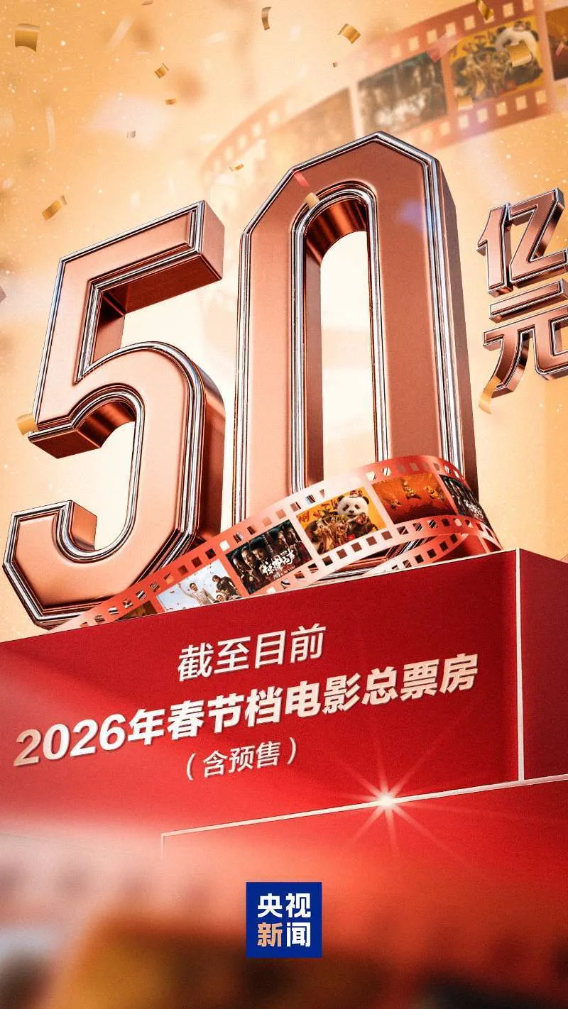 2026年春节档电影总票房破50亿