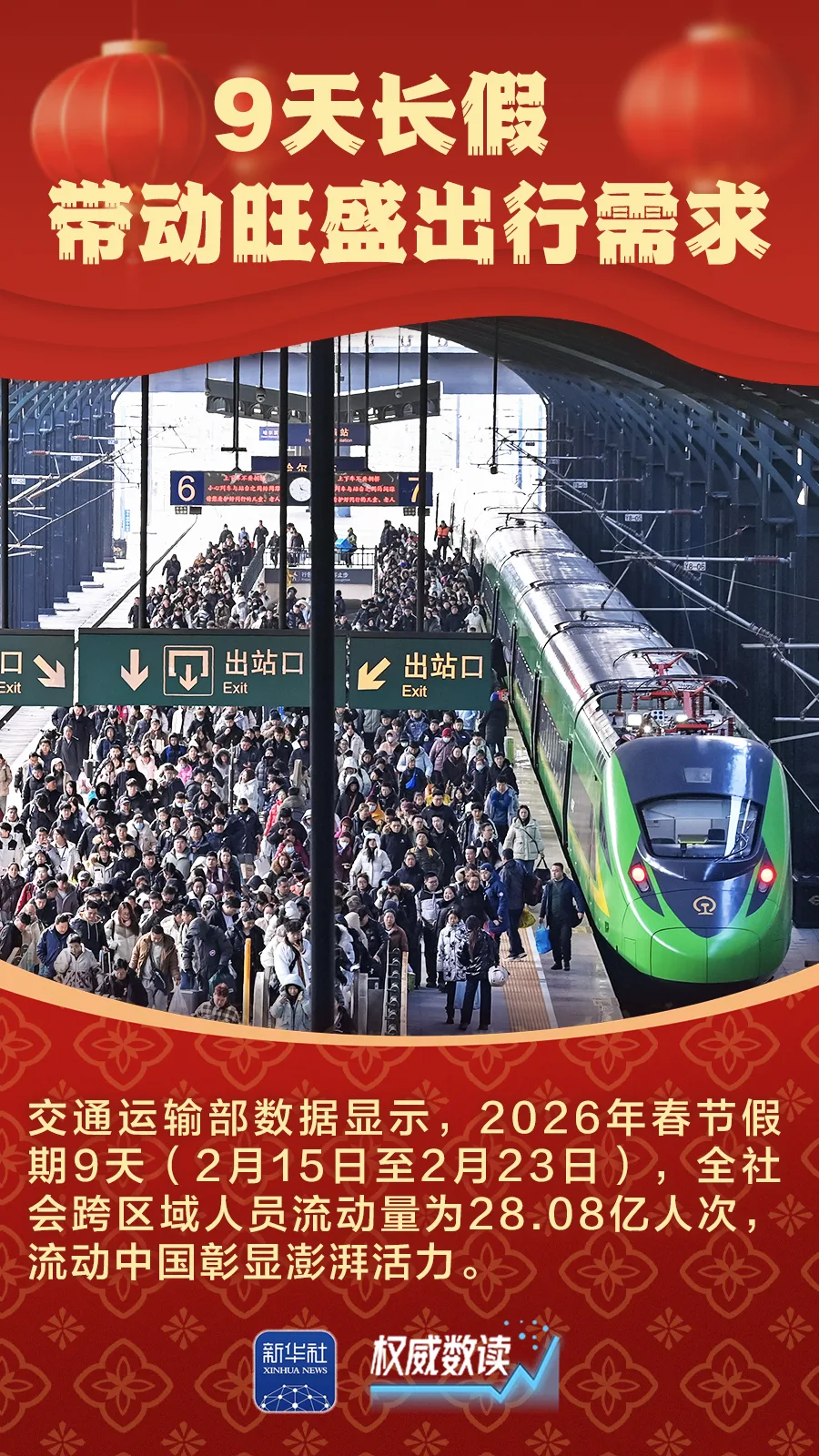 权威数读｜九组数据，感受万马奔腾的活力春节