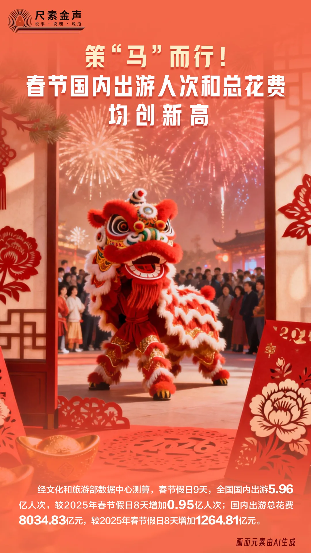 尺素金声｜策“马”而行！春节国内出游人次和总花费均创新高——新年味里的新机遇③