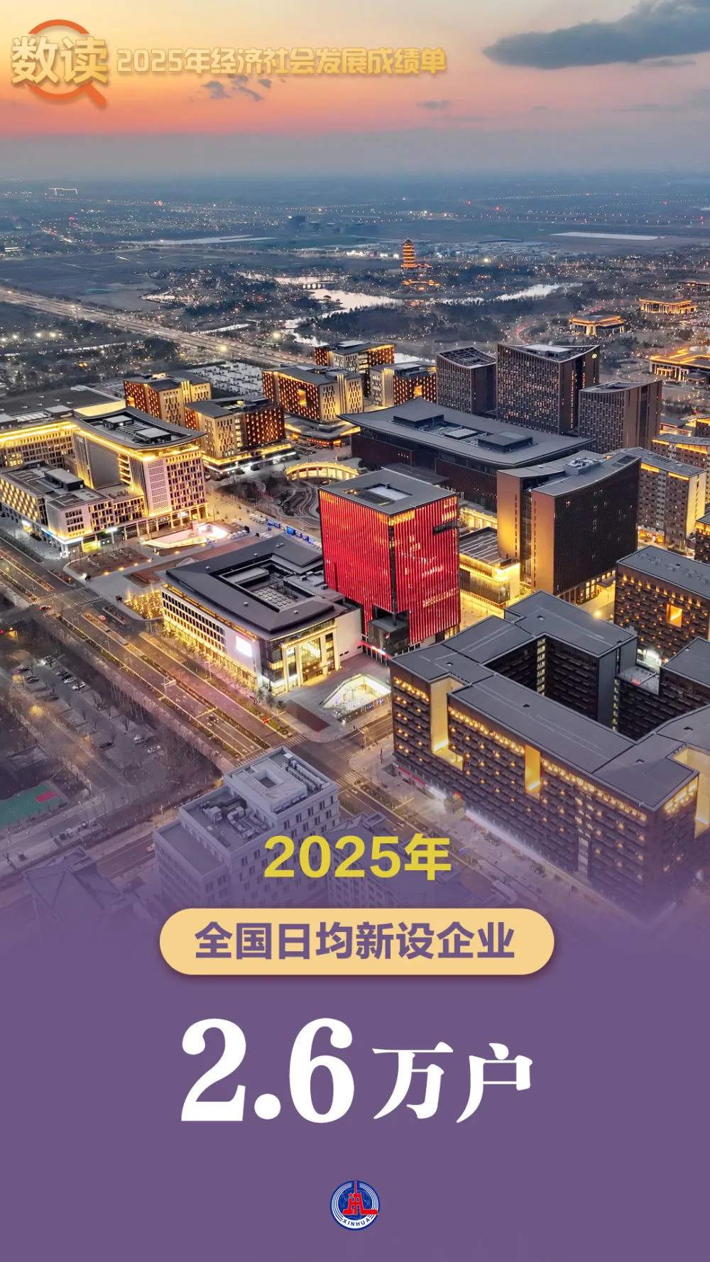 海报丨数读2025年经济社会发展成绩单