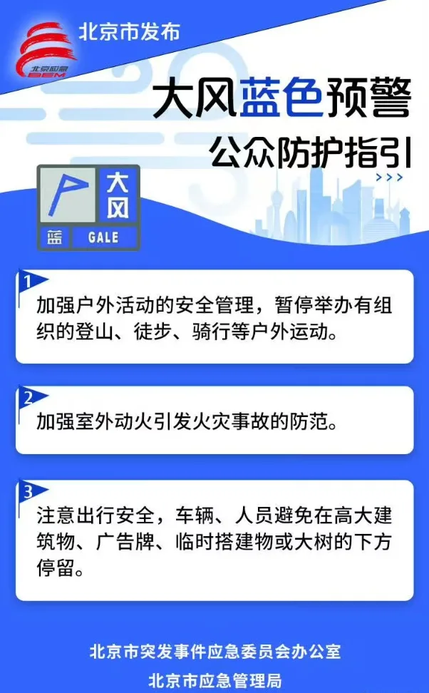 出行注意防范 北京发布大风蓝色预警信号