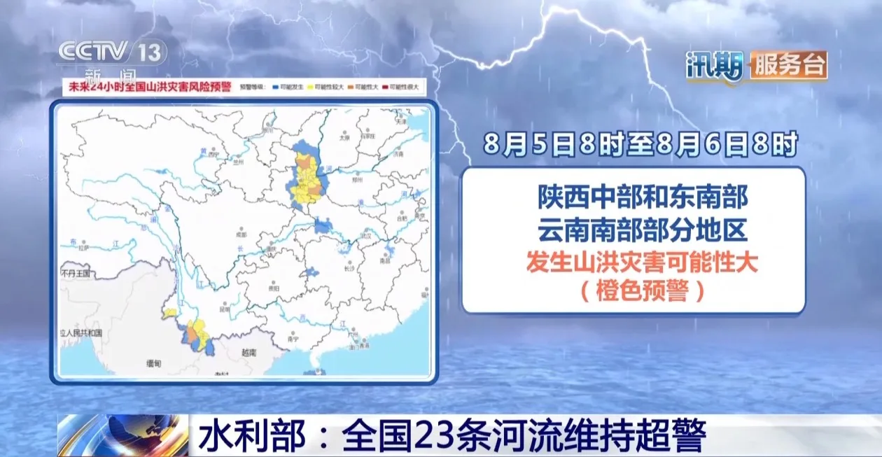 水利部：全国23条河流维持超警