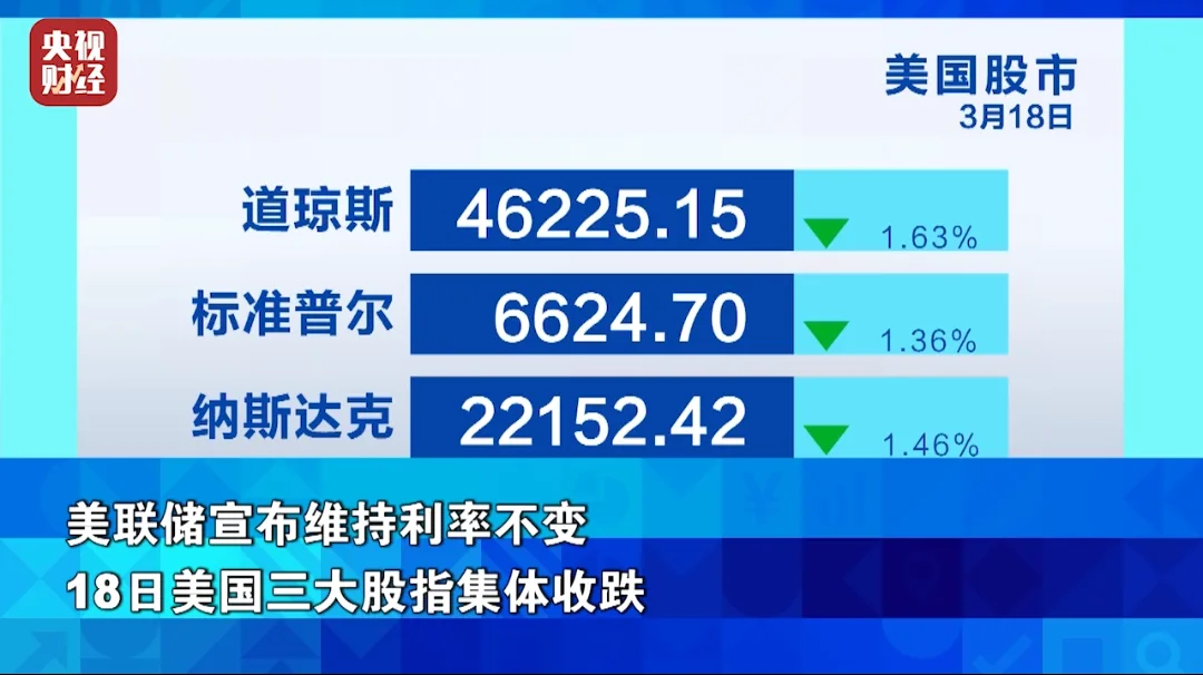 深夜巨震！金银、美股、欧股，全跌了！原因找到了